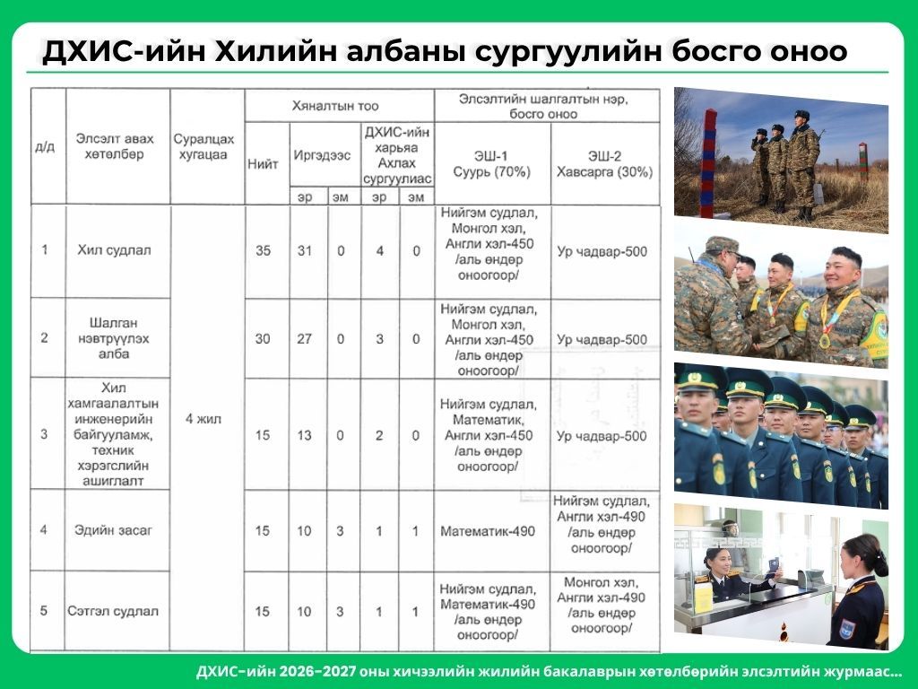 Хуудас 5